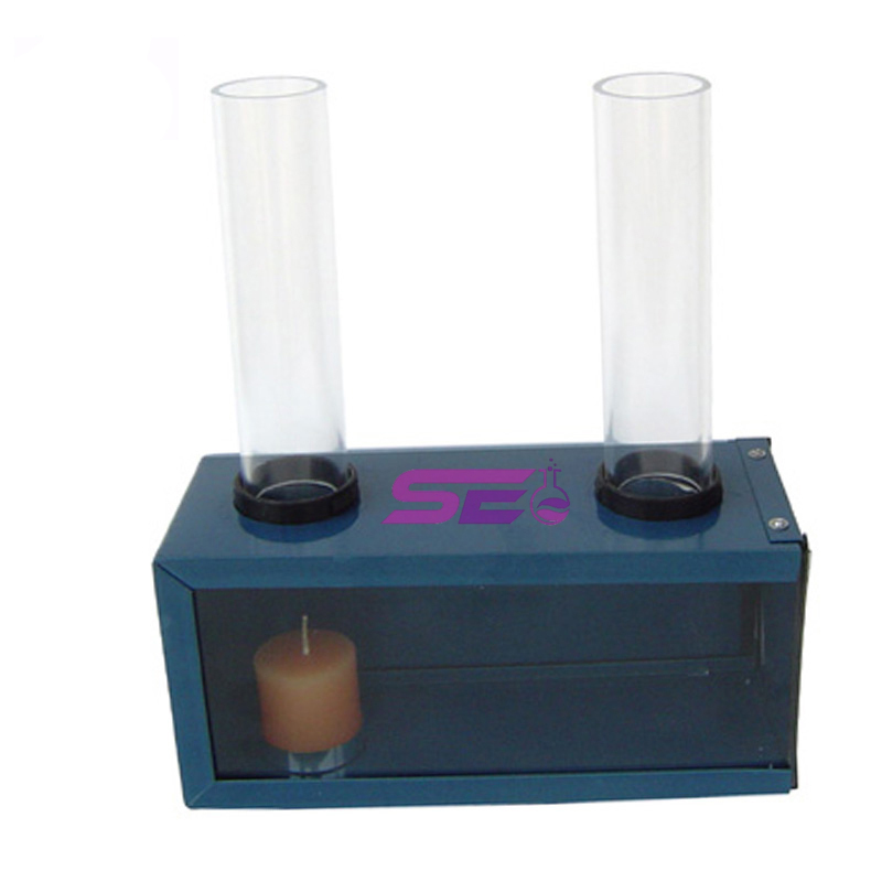 Convection in Air Apparatus